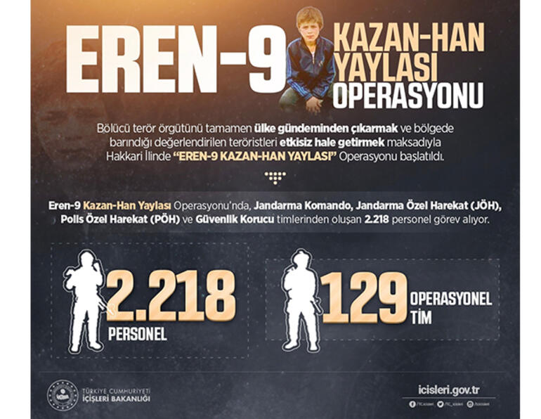 MSBden son dakika açıklaması: Pençe Kartal-2 Harekâtı başladı