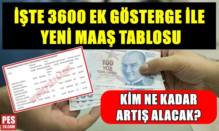 İŞTE 3600 EK GÖSTERGE İLE YENİ MAAŞ TABLOSU