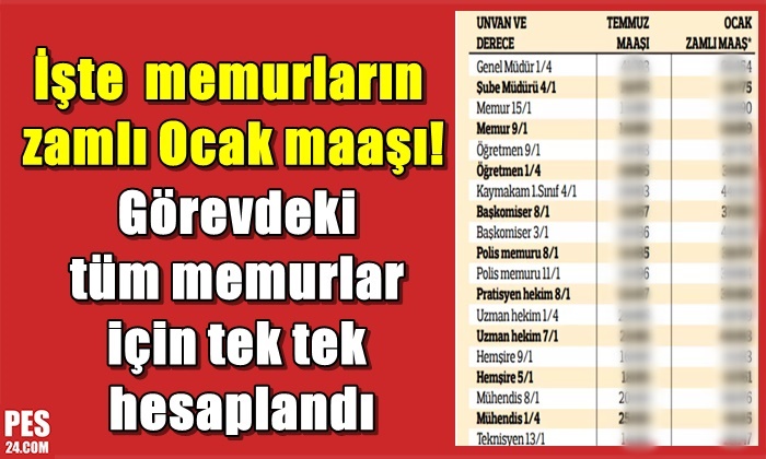 İşte memurların zamlı Ocak maaşı… Görevdeki tüm memurlar için tek tek hesaplandı