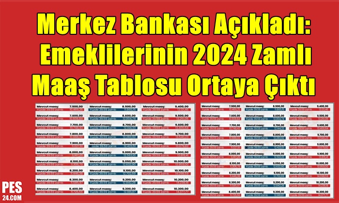 Merkez Bankası Açıkladı: Emeklilerinin 2024 Zamlı Maaş Tablosu Ortaya Çıktı