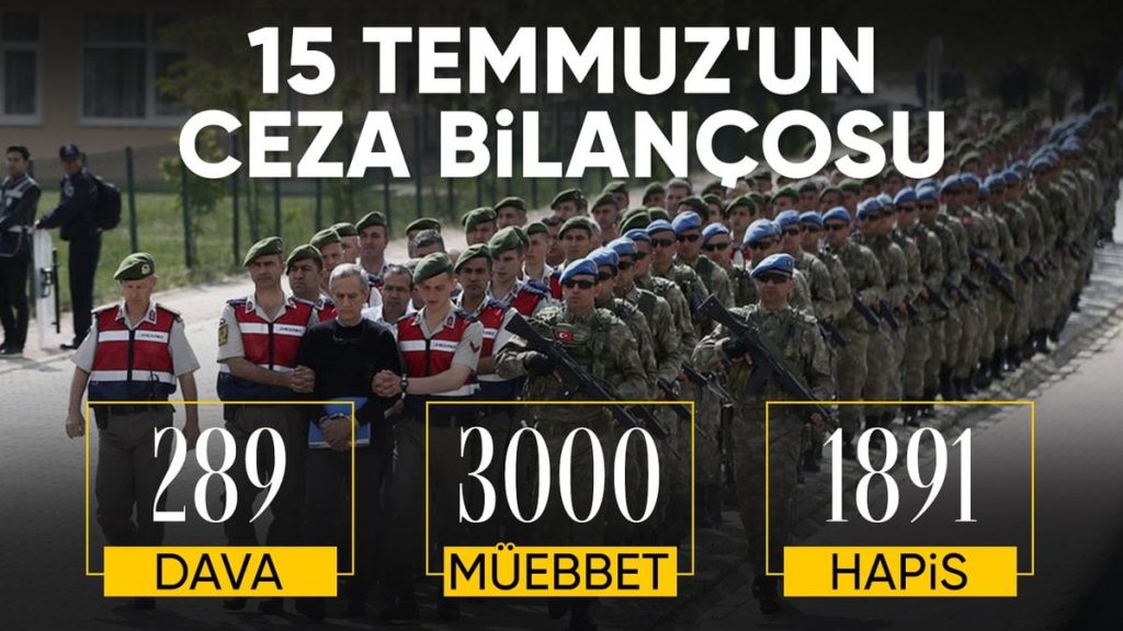 Darbe girişimi davalarının ceza bilançosu: Tüm davalar karara bağlandı