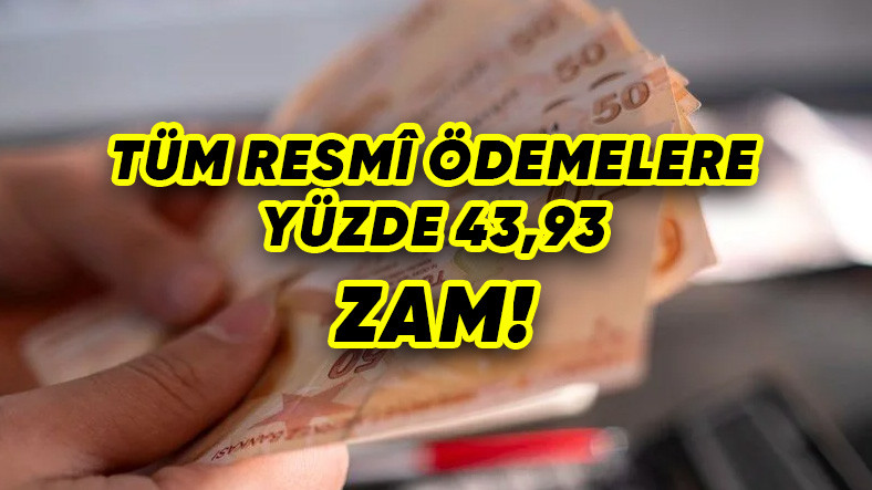 2025 Yılı Yeniden Değerleme Oranı Belli Oldu: İşte Bazı Harç, Vergi ve Cezaların Güncel Fiyatları