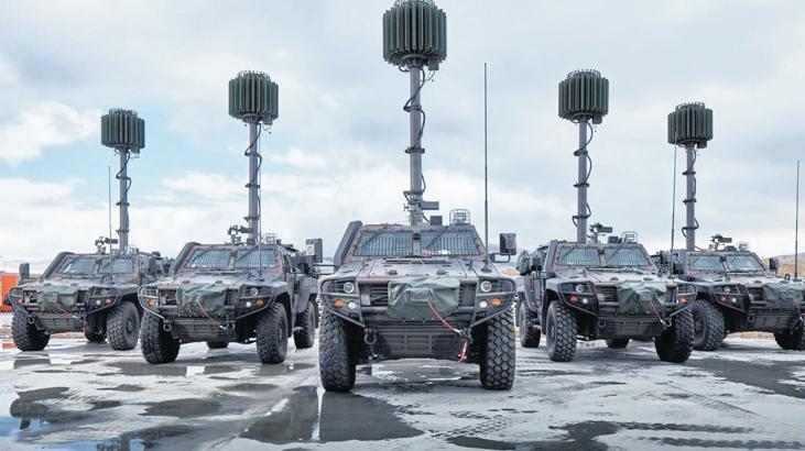 KÜRESEL OYUNCU ASELSAN